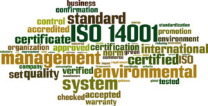 ISO 14001 word cloud concept. Vector illustration
